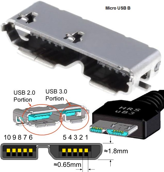 Micro USB 3 THT