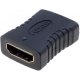 Adaptador HDMI hembra-hembra