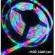 Tira flexibles IP20 60 Led/metro Led 3528 RGB