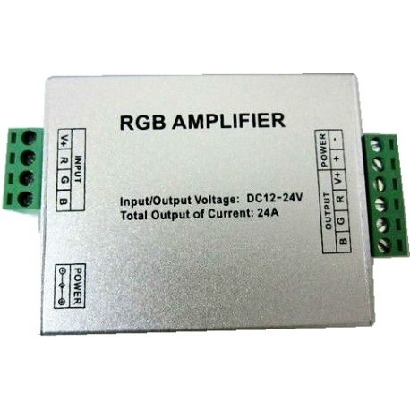 Amplificador PWM 3 canales Led o RGB 12-24v.24A.