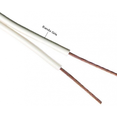 Paralelo Blanco Polarizado