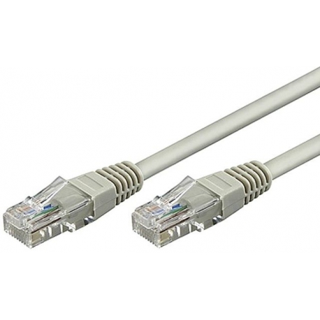 Cable RJ45 CAT 5e F/UTP Gris