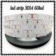 Tira flexibles IP20 60 Led/metro Led 3014