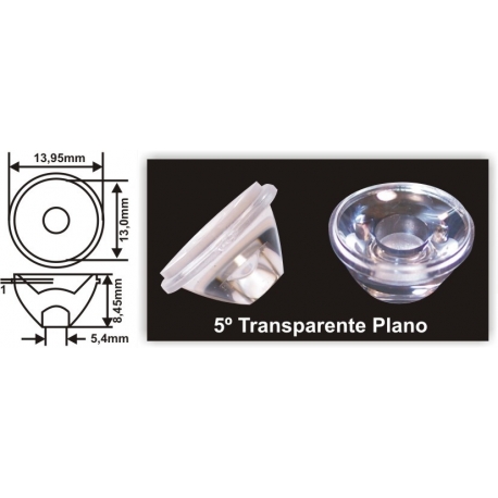 Lente cónica de 14mm para Edixeon, Osram
