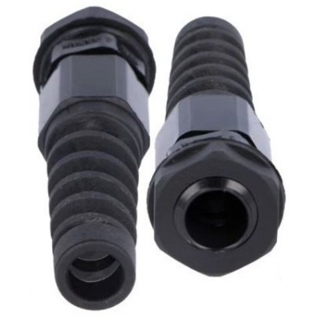 Pasacables de Cola Negros