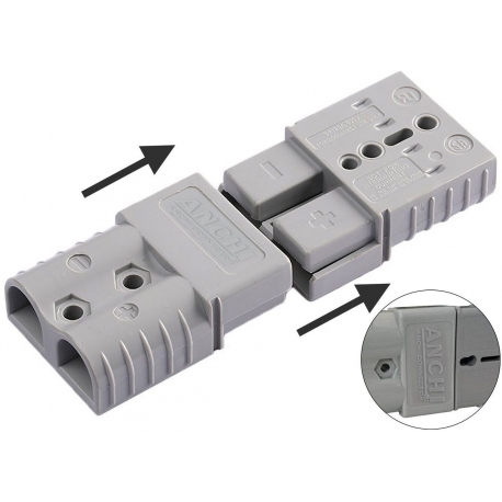 Conectores de Alta Corriente, 50, 120, 175 o 350A