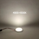 Led COB 60mm de 15w. 1400Lm, 300mA.