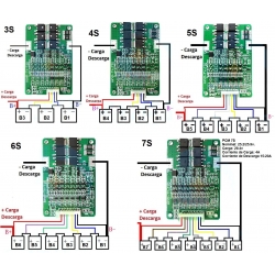 PCM 3-7S para Baterías de Litio de 25.2/25.9v, 20A