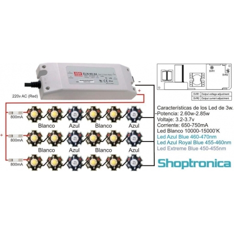 Calculos y esquemas para Led