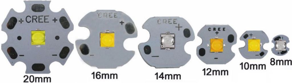 CREE-XTE-PCB