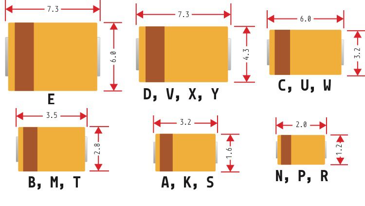 Cajas Condensadores de Tantalio