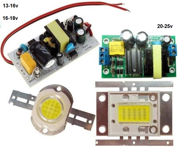 Driver Led 20w