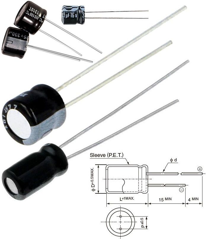 electrolitios Bajo Perfil
