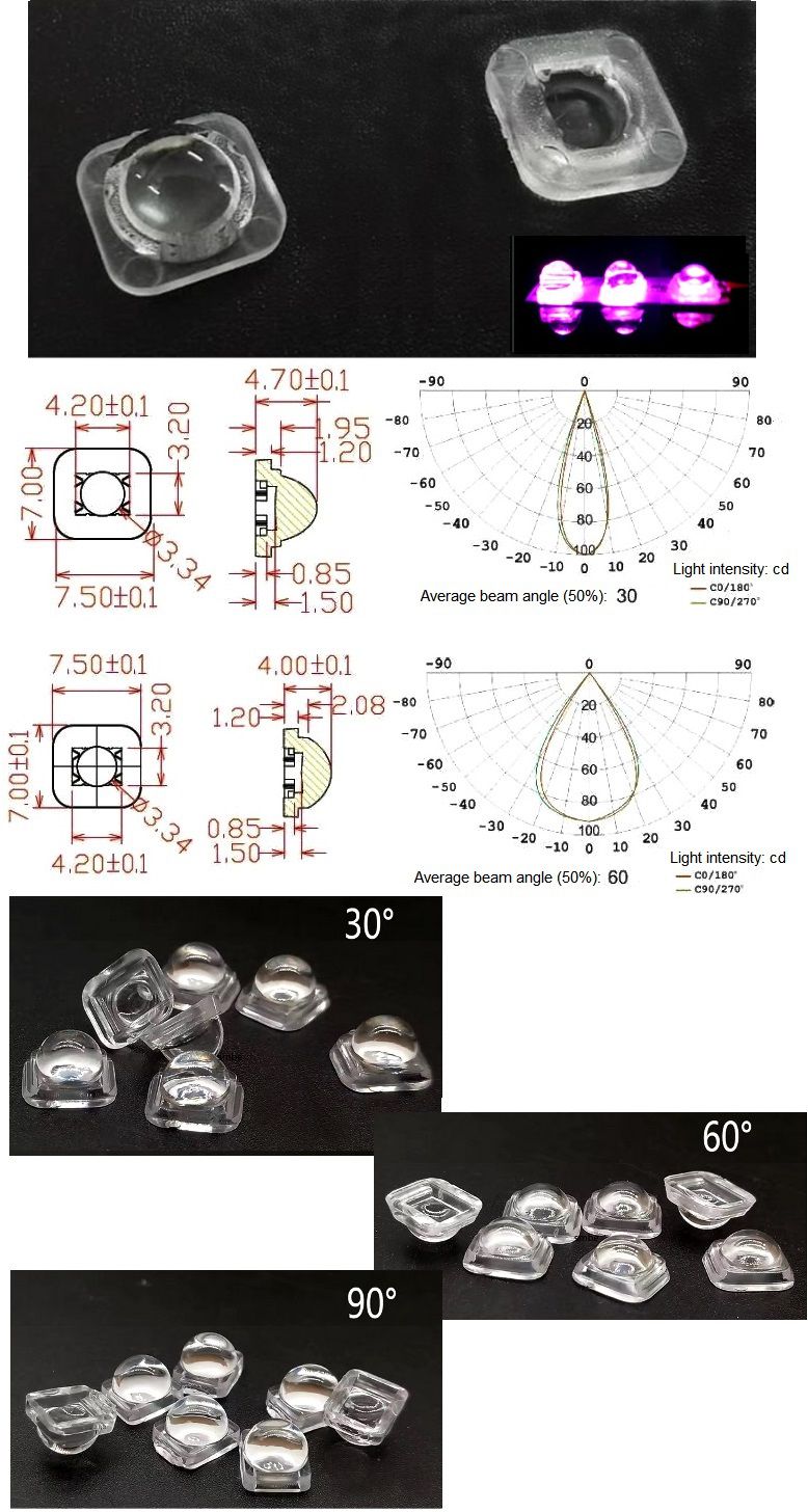 Lentes 7.5mm Led XP 3535