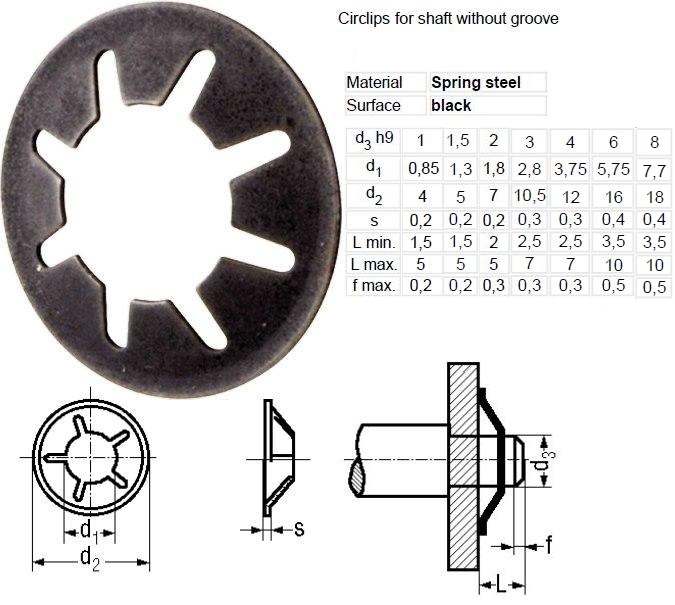 Arandela de seguridad