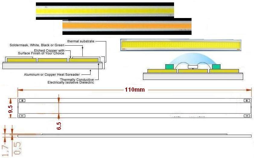 Barra Cob Led 1w 110mm