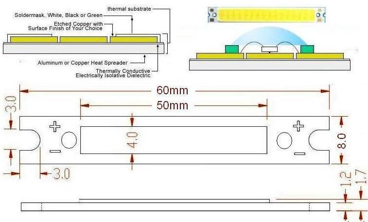 Barra Cob Led 1w 60mm
