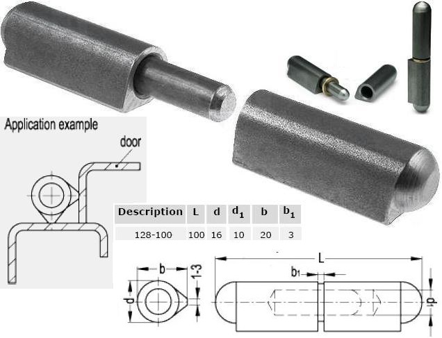 Bisagras de metal natural