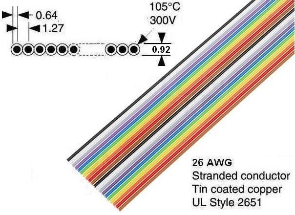 Cable Flat colores x 20