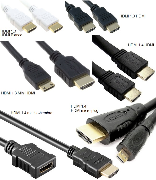Cables HDMI