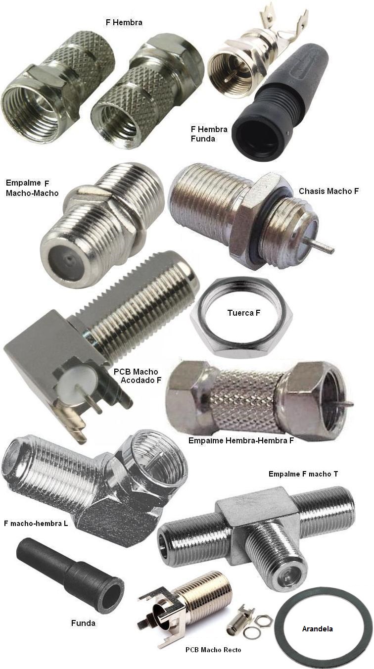 Conectores F
