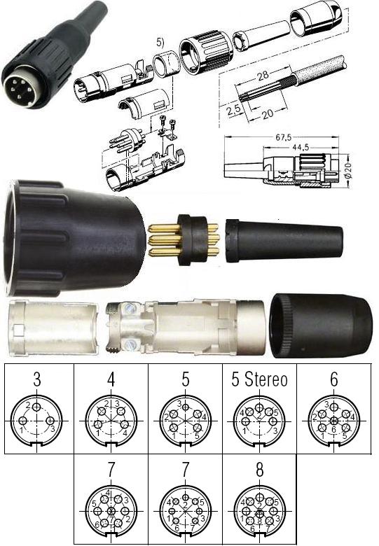 Conectores Machos Amphenol C091