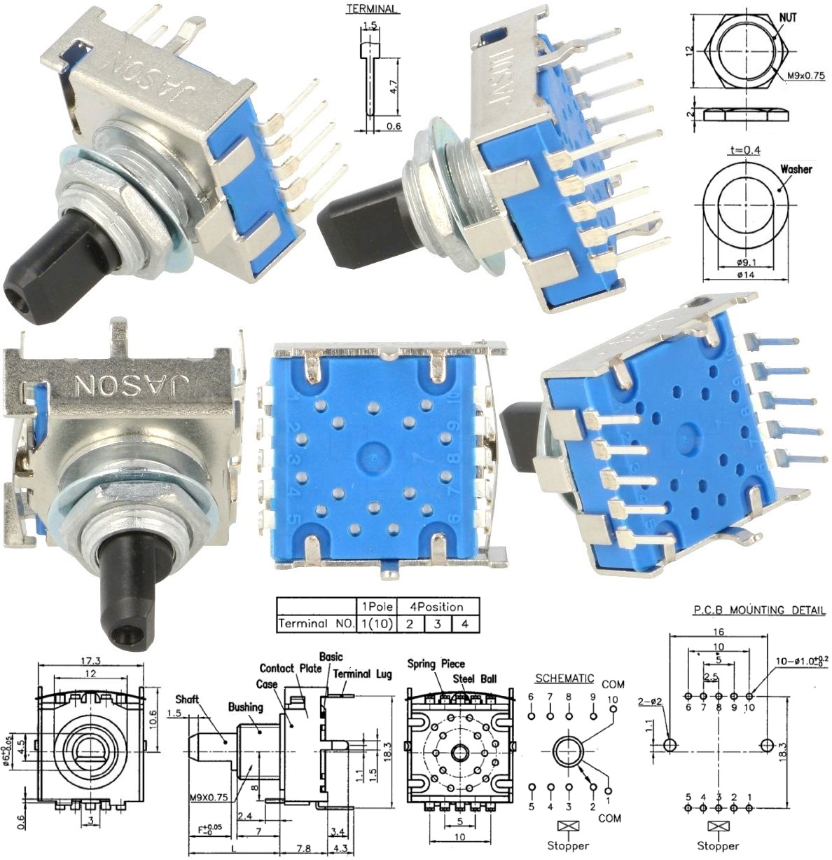 Conmutador giratorio Vertical SR17