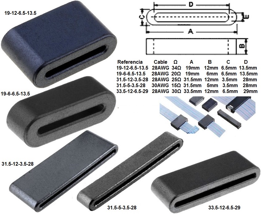 Ferritas para cables