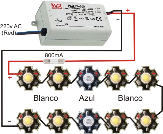 Fuente 10x3w PLD25700