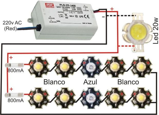 Fuente 10x3w-1x20w PLD251400