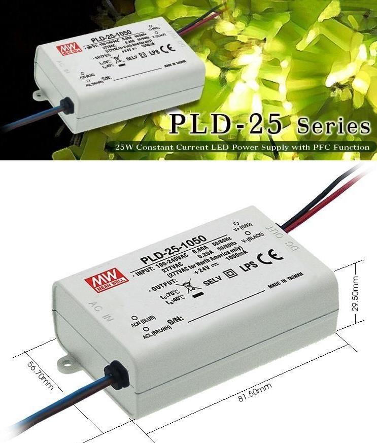 Fuentes Mean-well-PLD25