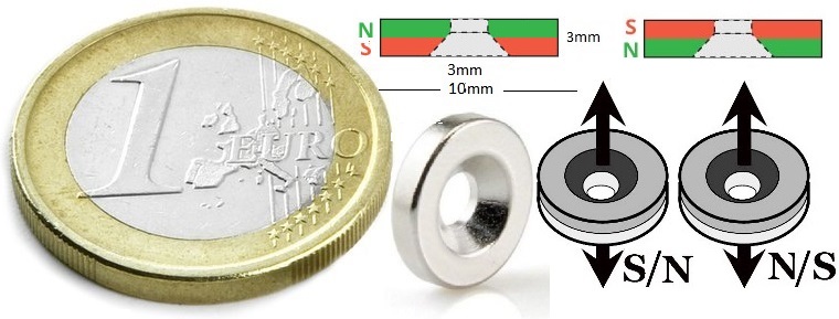 Iman agujero 10x3x3mm