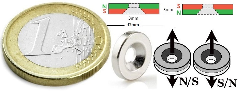 Iman agujero 12x3x3mm