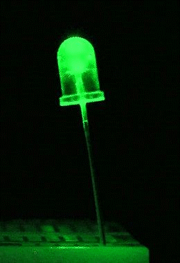 Led 5mm Candle-Vela Verde