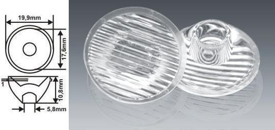 Lentes 20mm Strip ancho