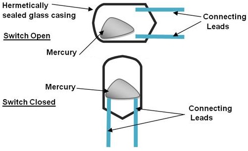 Mercury switch