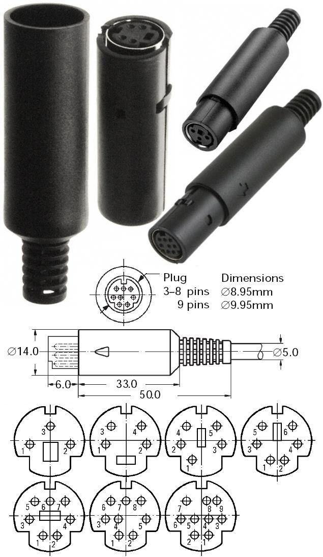 Mini-Din conector hembra