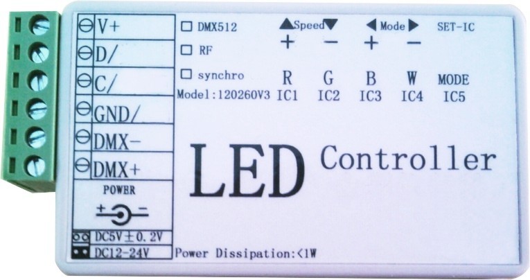 Mini Pixel control IC led