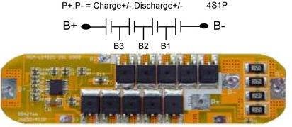 PCM LifePo 12.8v.20A