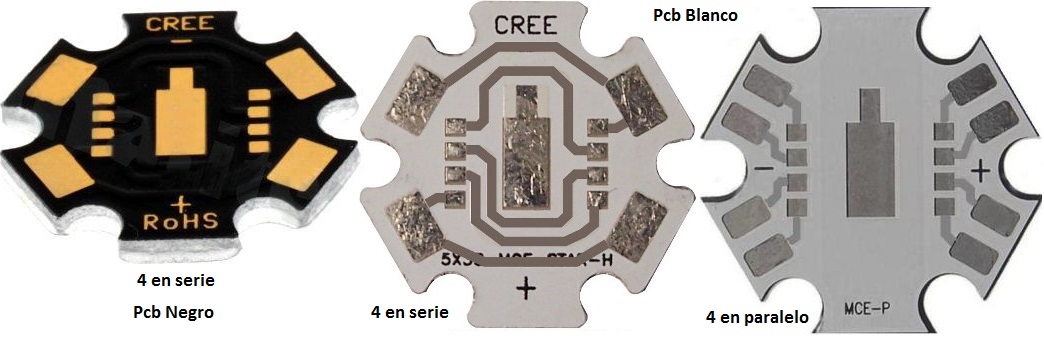 Pcb Led CREE-MCE