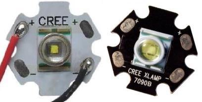 PCB Star para CREE