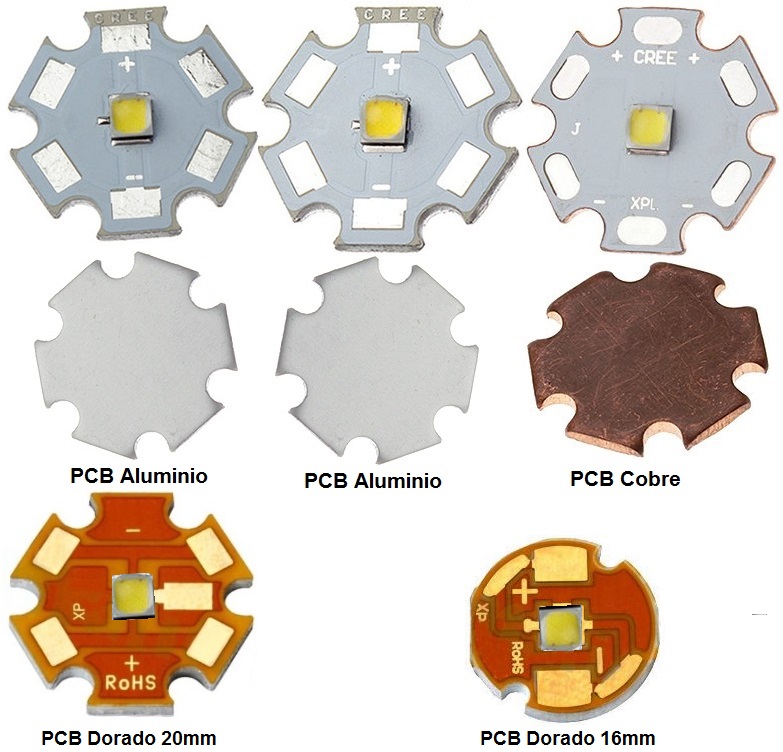 Pcb-CREE-XP-L