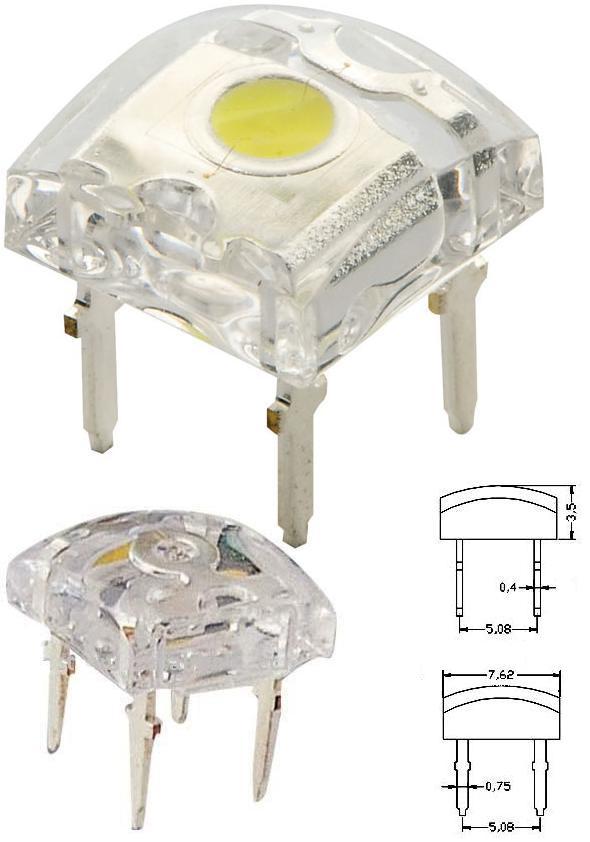 Medidas Led Piranha