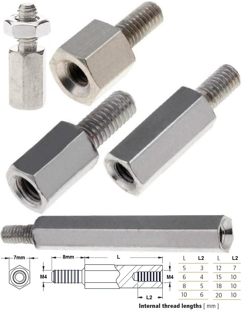 /files/Separador hexagonal M4