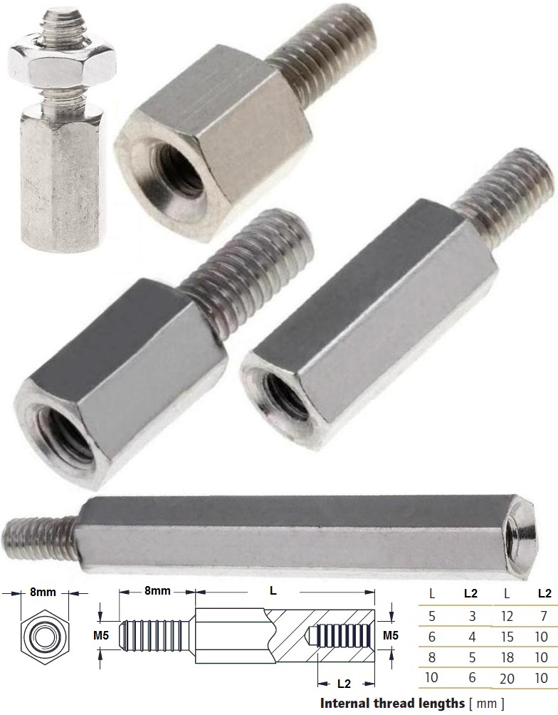 Separador hexagonal M5