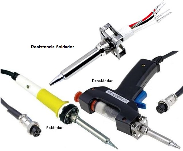 Sold-Desold Estacion