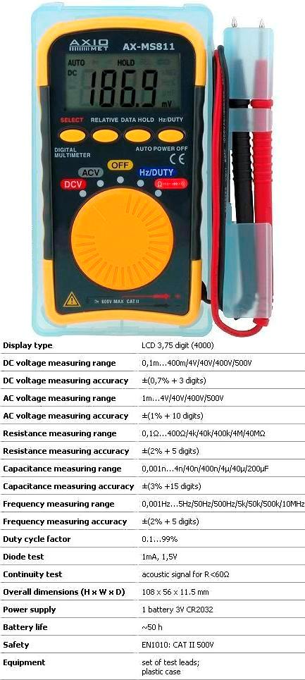 Tester AX811