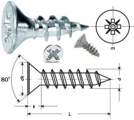 Tornillos R.CH.3x5.7mm