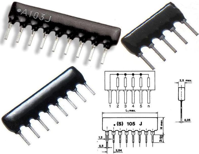 network-resistor