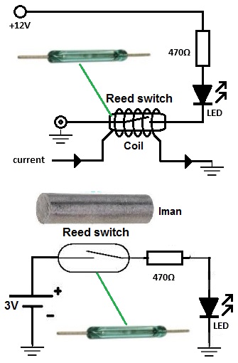 reed switch led monitor